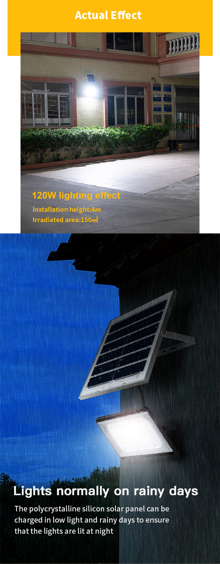 Description 2