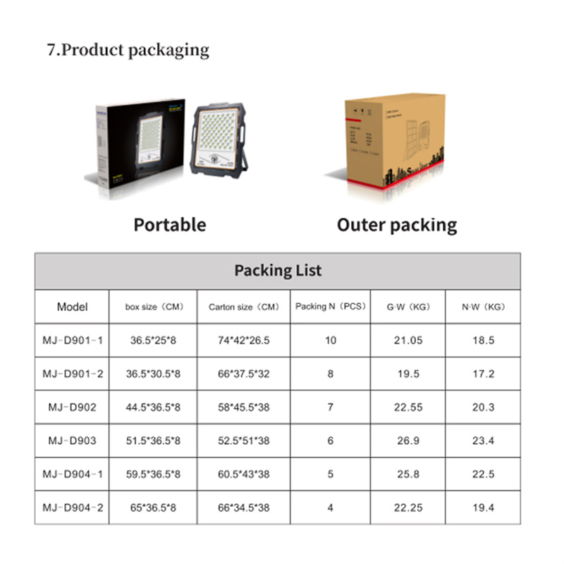 IP67 Waterproof Security Camera LED Solar Panel Flood Light