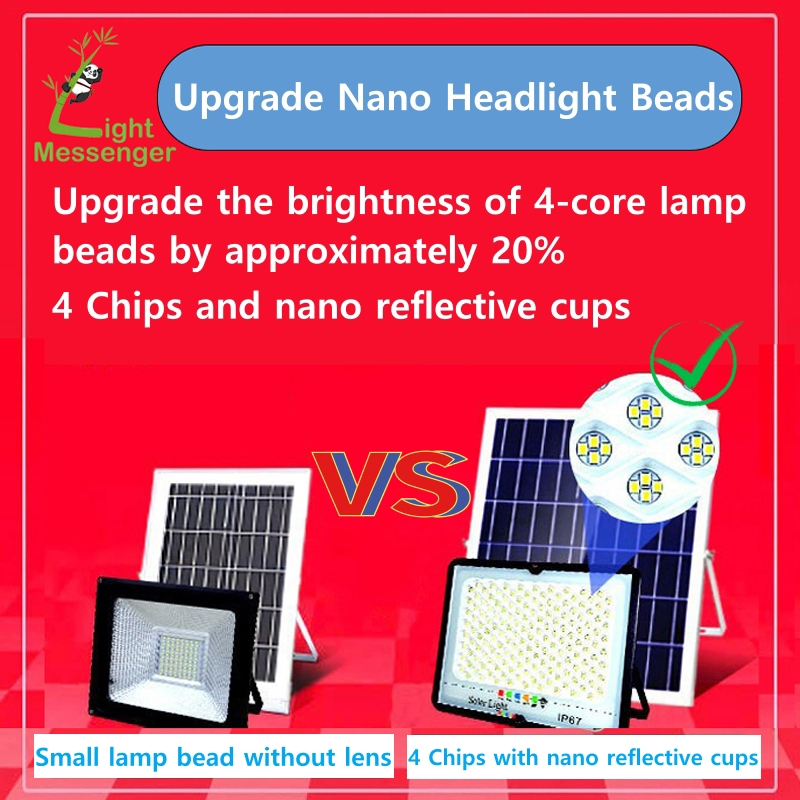 Light Messenger Good Price Garden Security Solar Powered Floodlight Outdoor Stadium Court 100W 200W 300W LED Solar Flood Lamp
