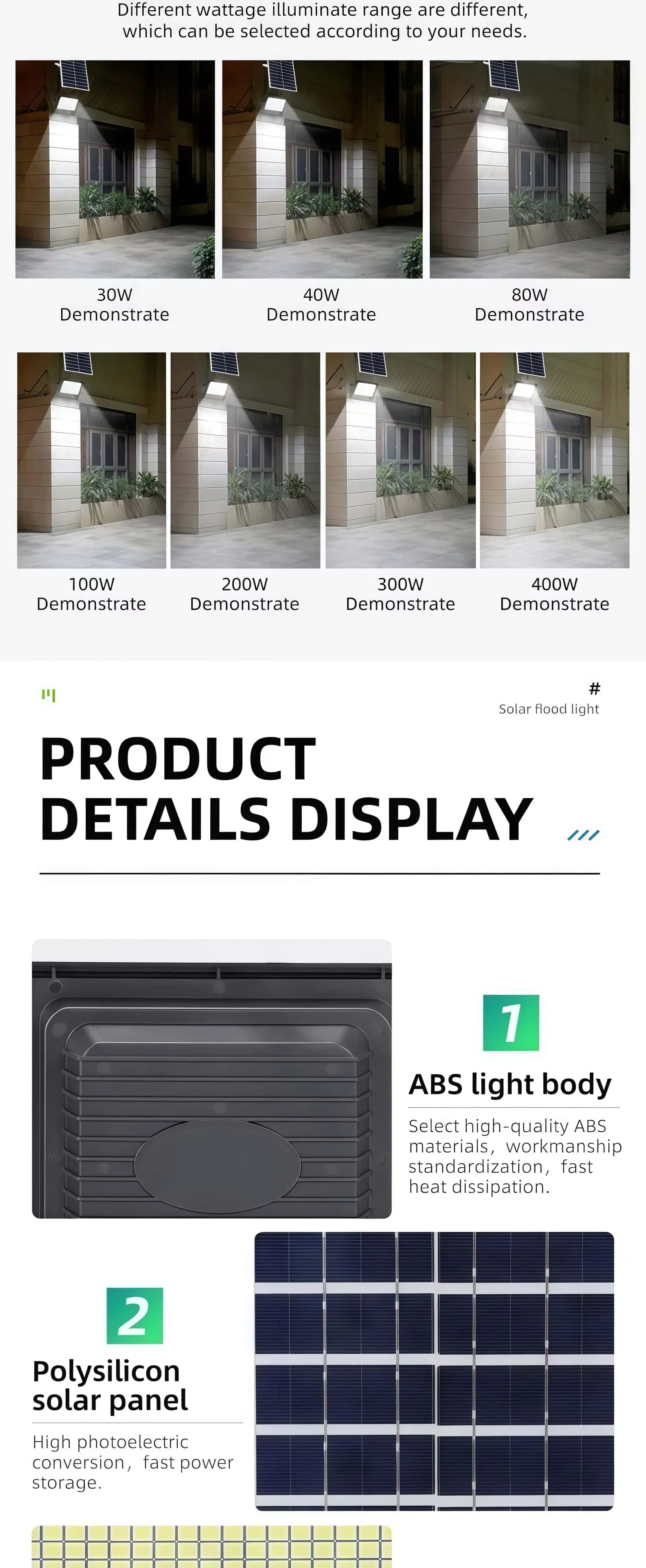 Remote Control Timing Mode Outdoor Wall Mounted Solar Flood Light Detailed Dimensions