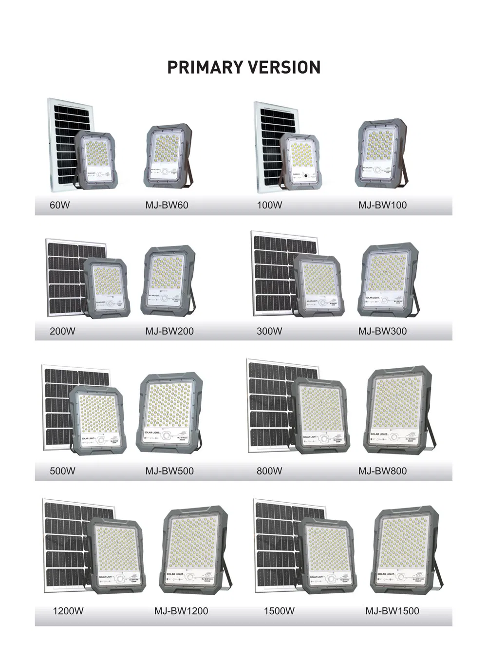 Solar Flood Light Feature 1