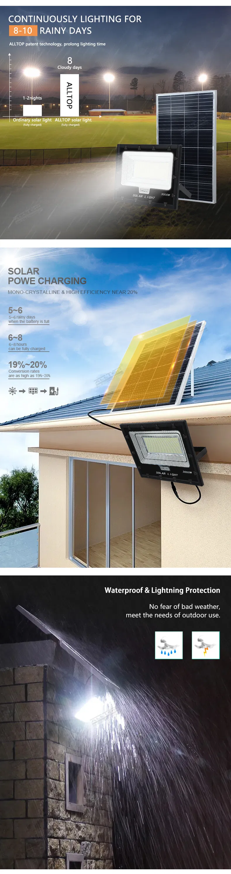 Solar Flood Light Installation