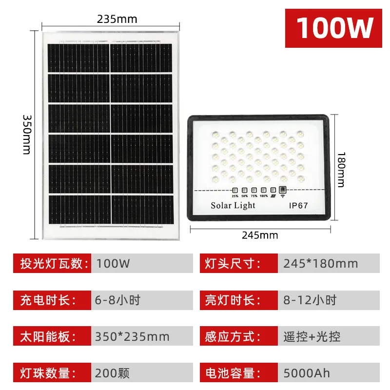 Solar Flood Light 4