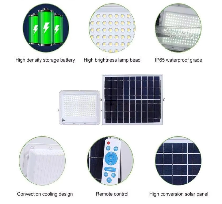 High-Performance IP65 Waterproof Aluminum Solar Floodlight for Outdoors