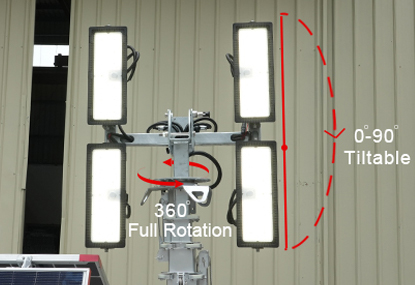LED Lights