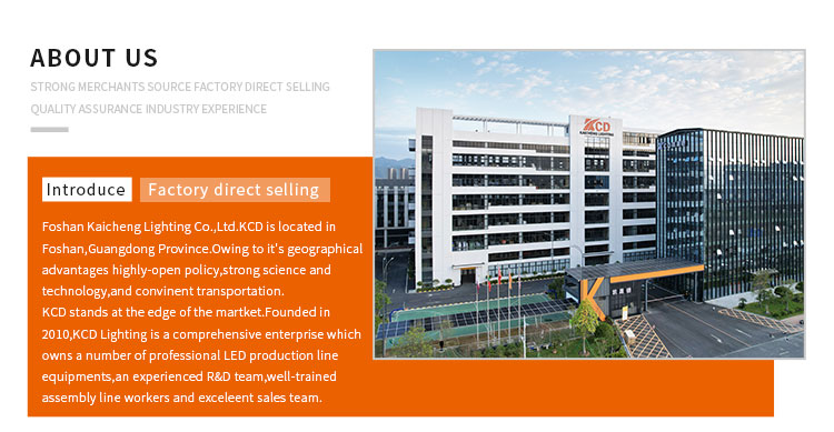 Factory Overview