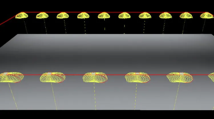 Parameter Chart