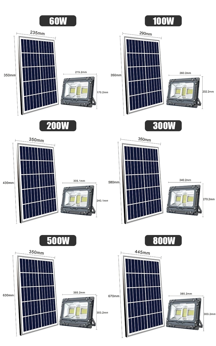 Newest Rechargeable Integrated LED Flood Light Photo Control Auto Motion Sensor Exterior Solar Power Charging Floodlight with Remote Timer