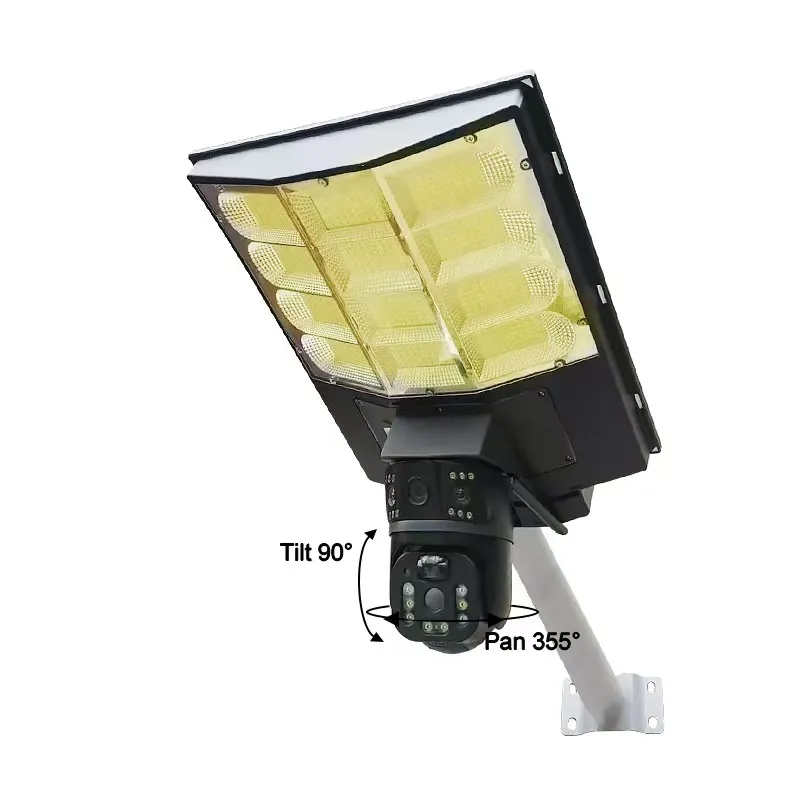 Camera Details