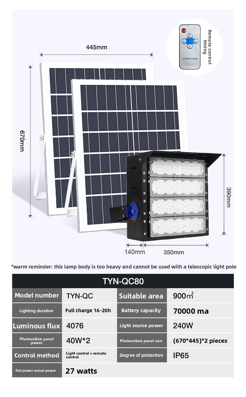 Industrial Solar Light