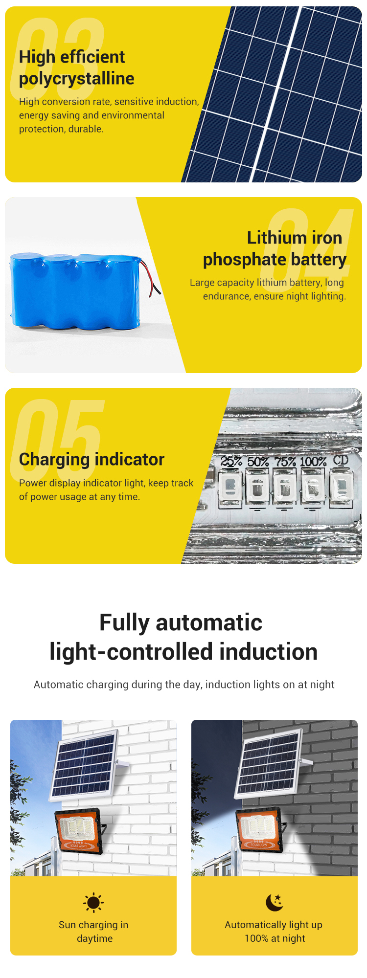 Solar LED Flood Light Detail 4