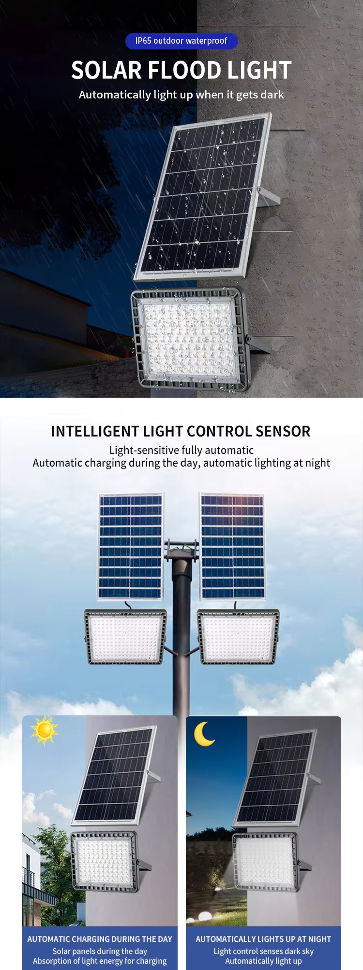 Product View 1