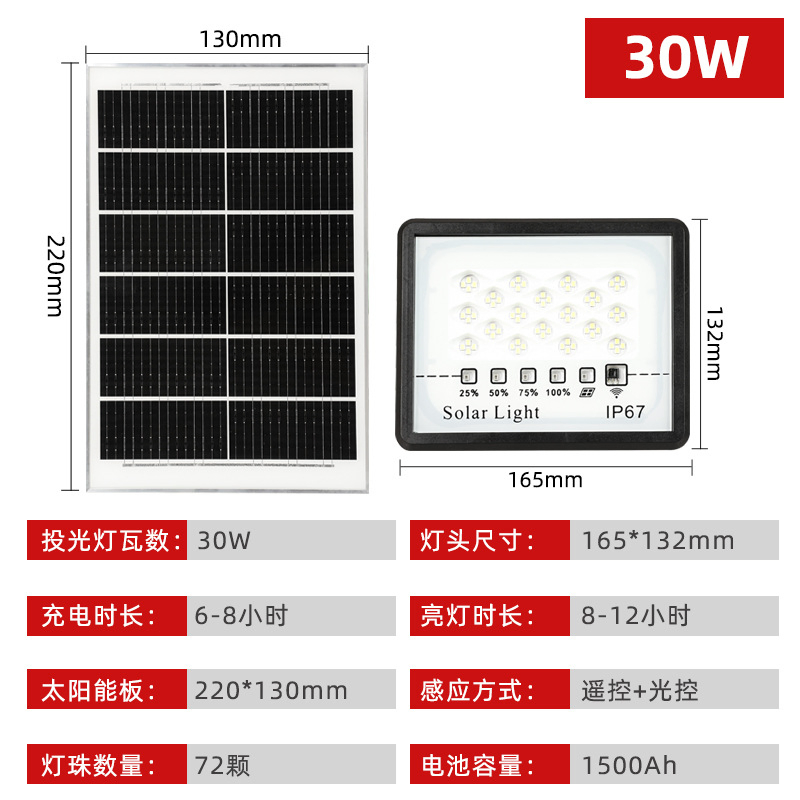 Remote Control Parking Lot Security Light Reflector Dusk to Dawn Garden Street LED 50W 100W 200W 300W Solar Flood Light