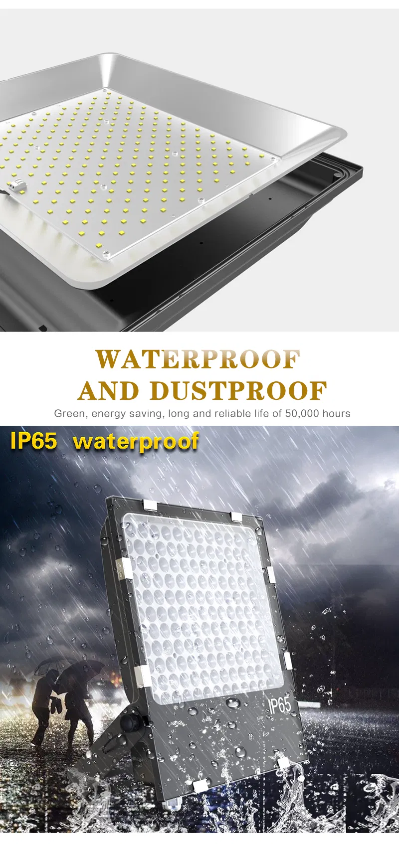 LED Flood Light View 3