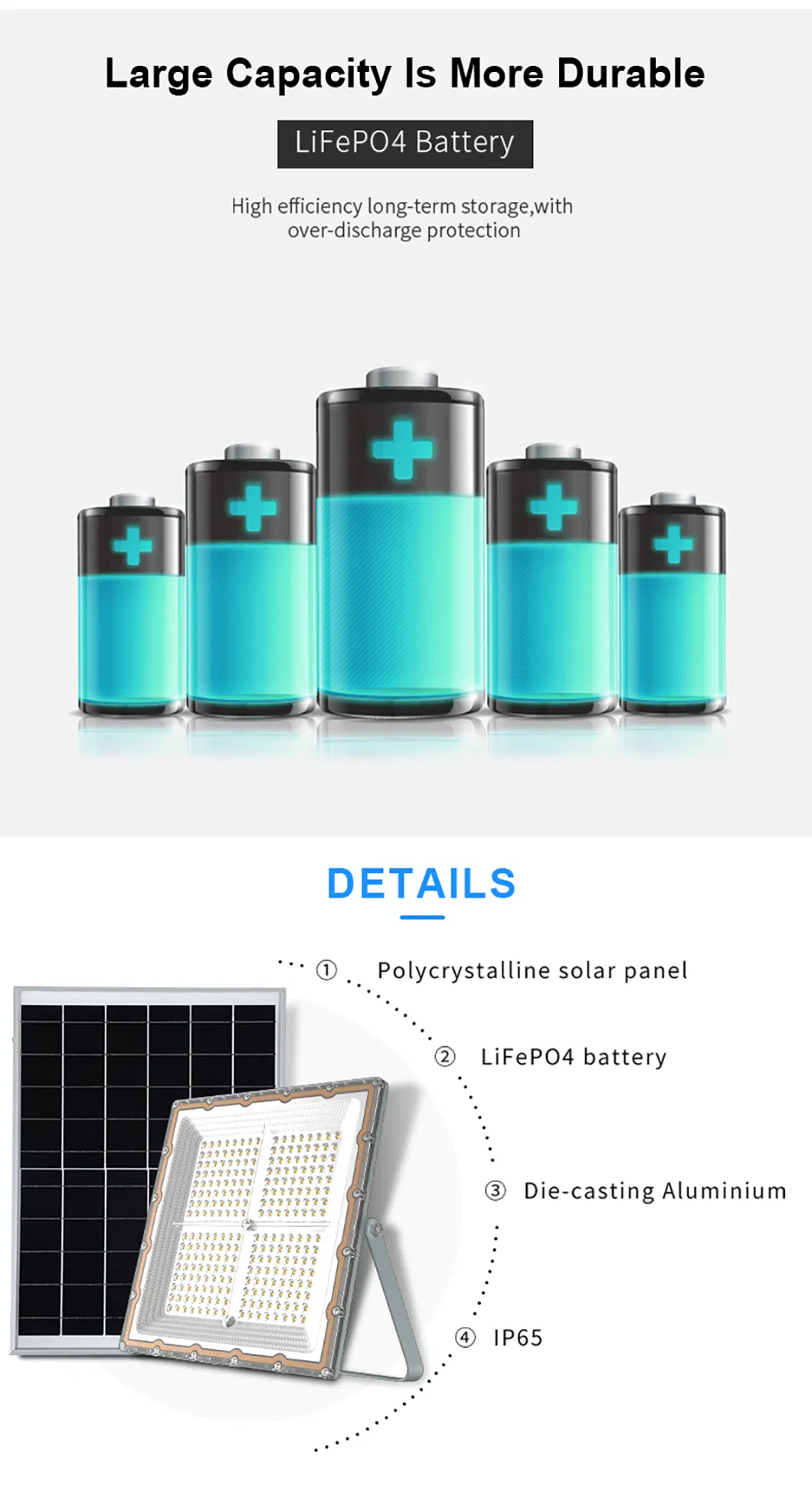 Detailed View 6