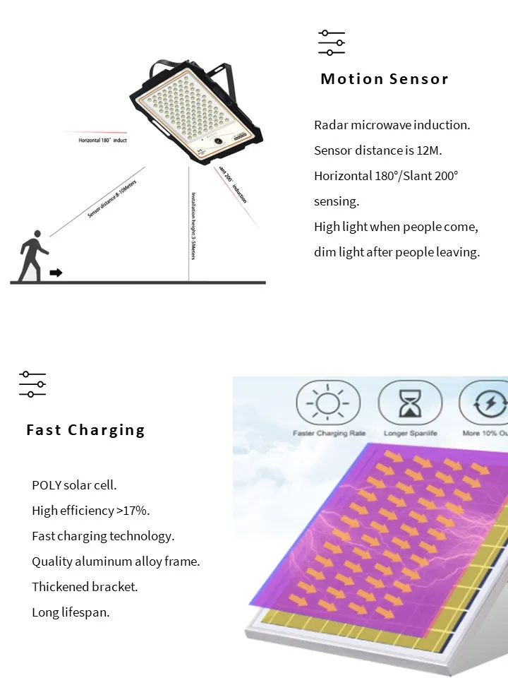Product Detail 1