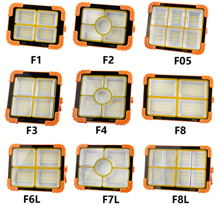 Specification Chart
