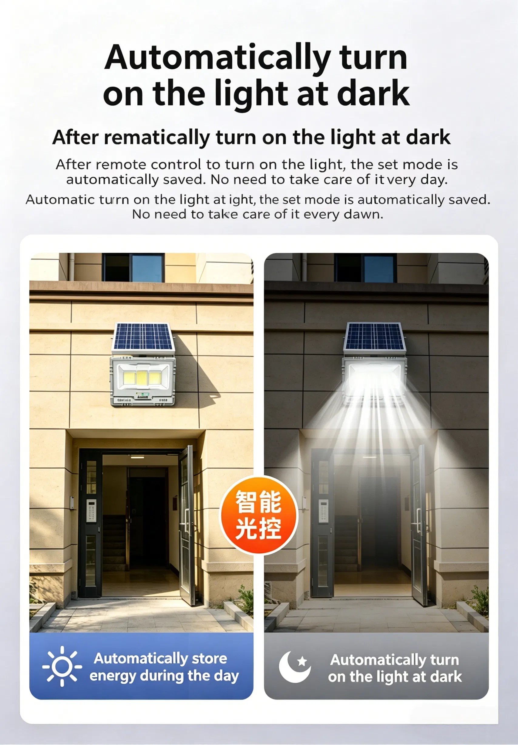 Solar Flood Light 4