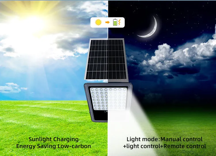 Solar Light Detail 5