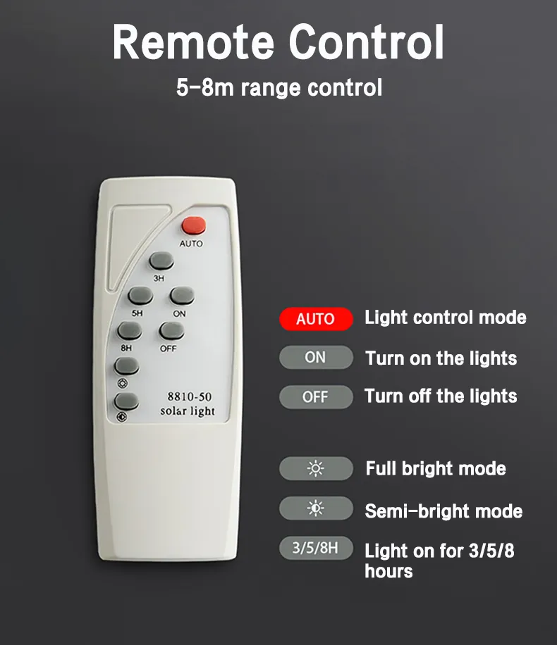 Solar Flood Light 6