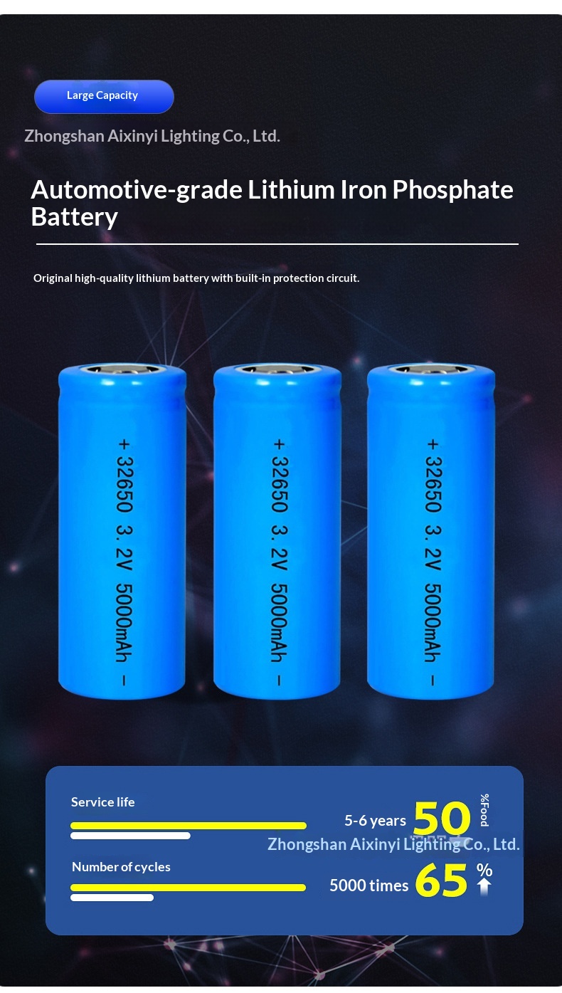 Efficient Charging