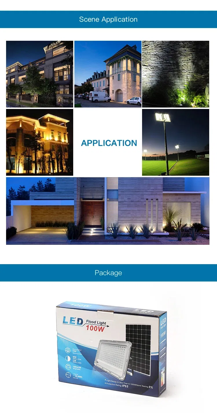 Application Scenes