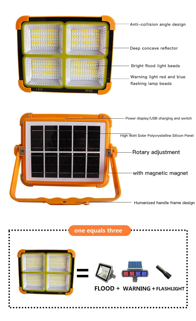 Solar Flood Light Usage