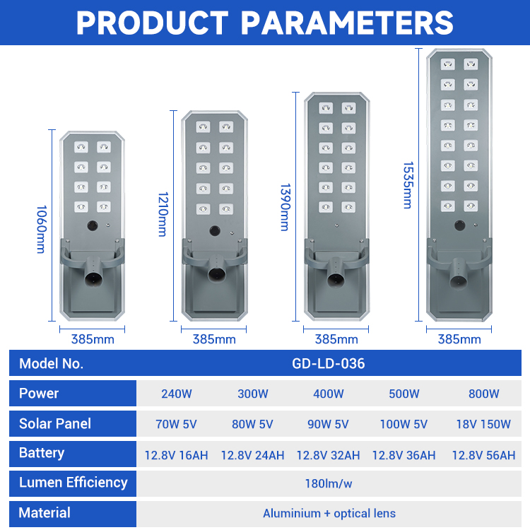 High Lumen Outdoor Country Road Lighting Waterproof IP67 200w 240w 300w 400w 500w 600w 800w All In One Led Solar Street Light