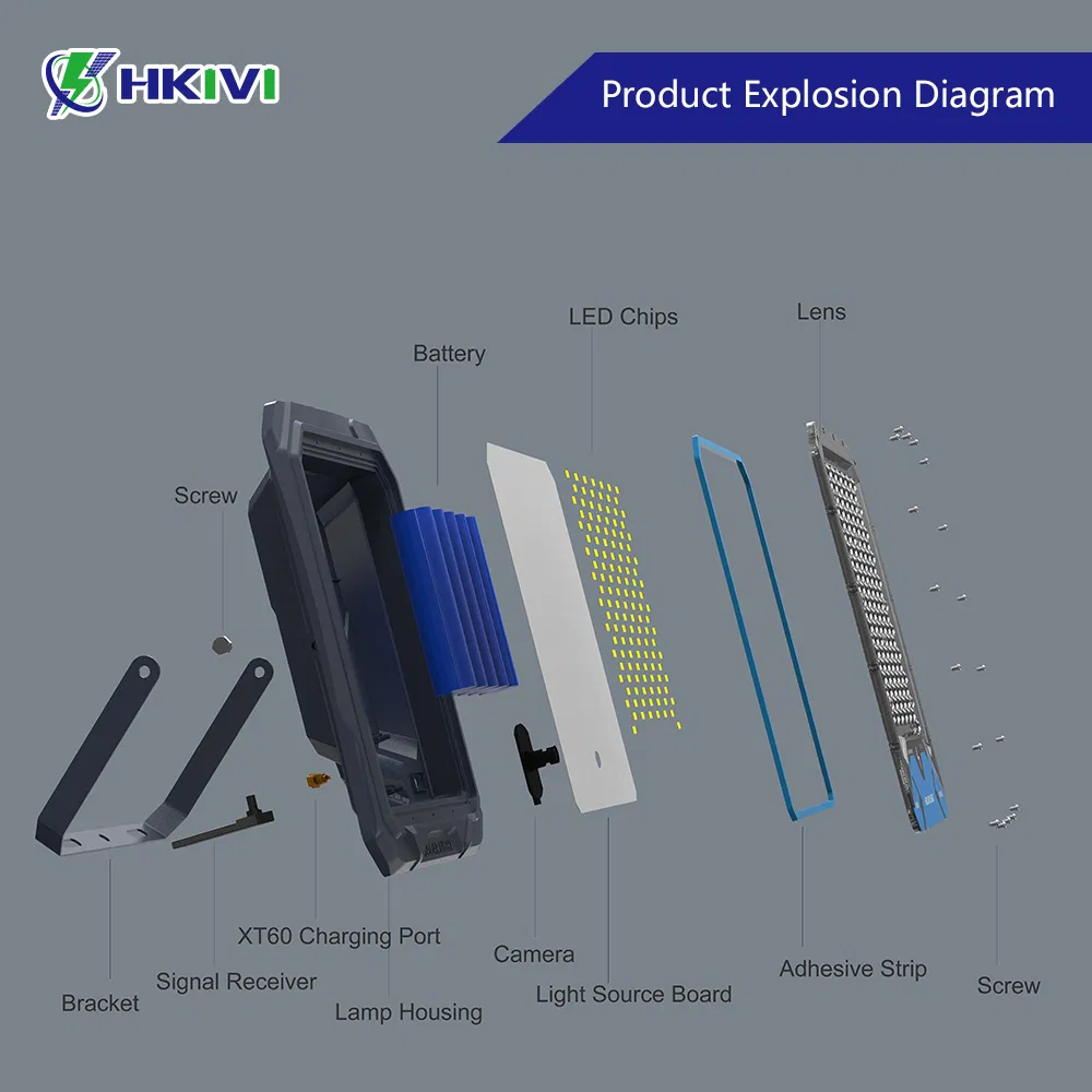 Outdoor Lighting Solar Flood Light 200W 400W 600W 1000W 1500W 2000W Energy-Saving with Easy Installation Solar LED Flood Lamp