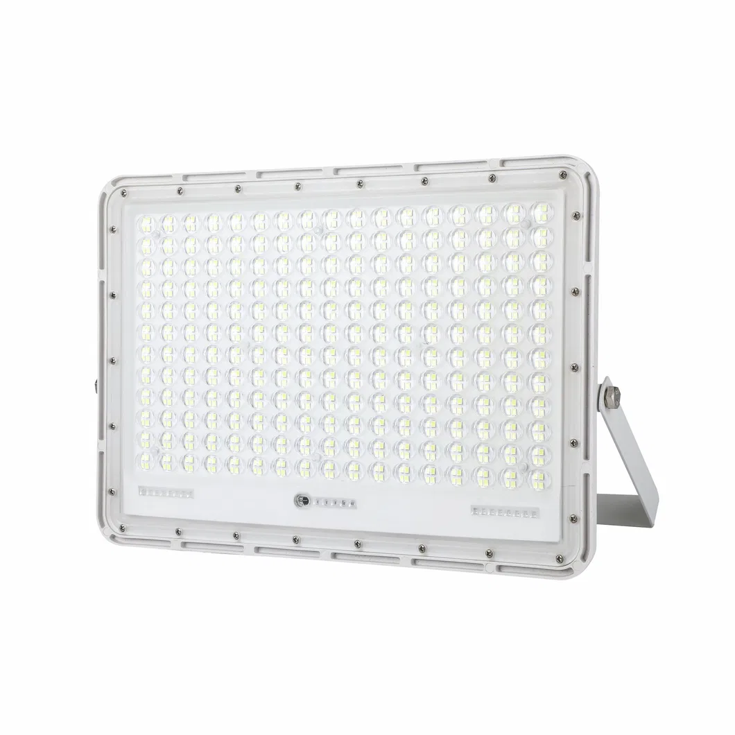 Product View