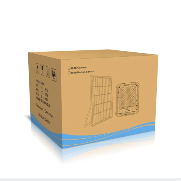 Packaging 2