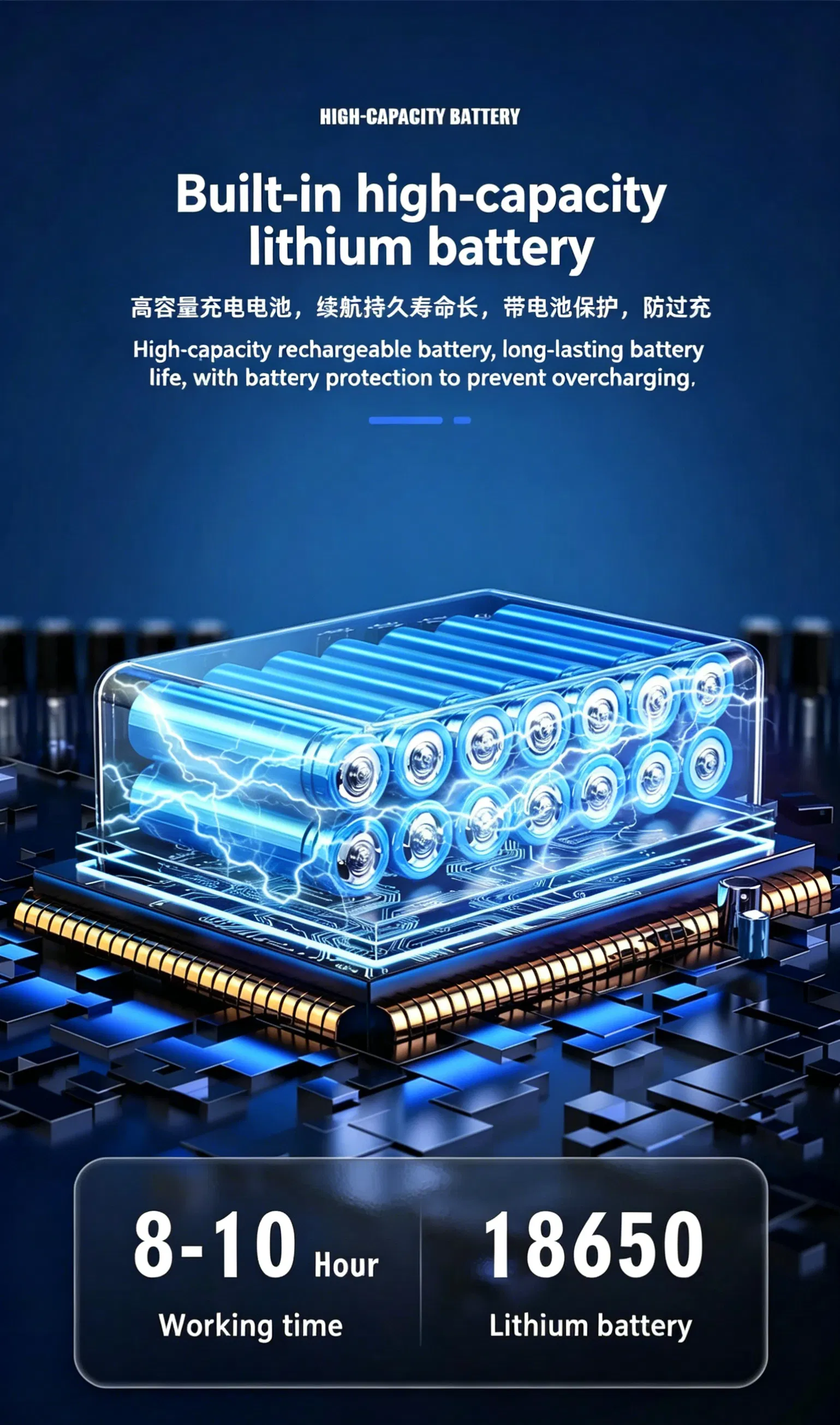 Full Product View