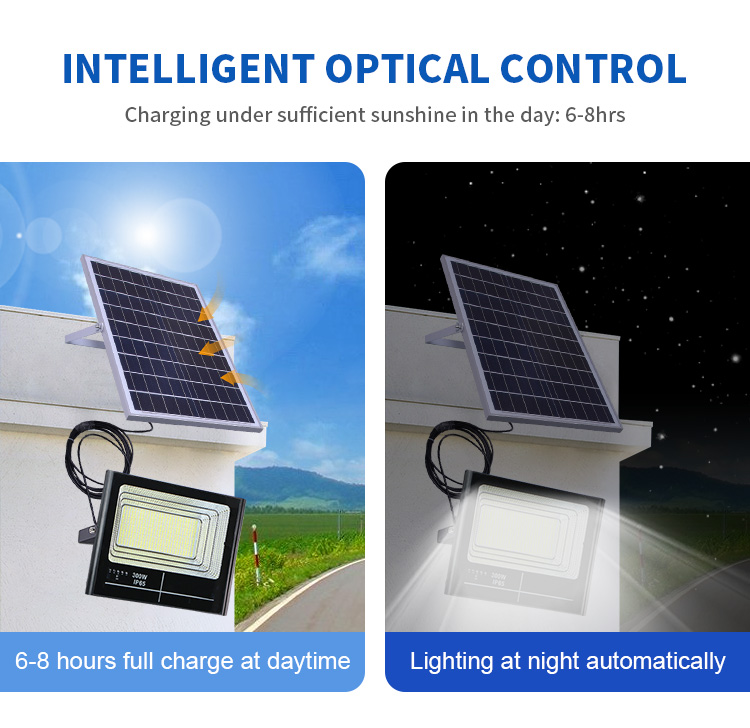 Solar LED Flood Light Application