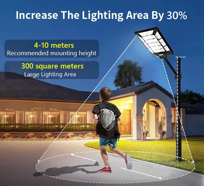 Solar Light Feature