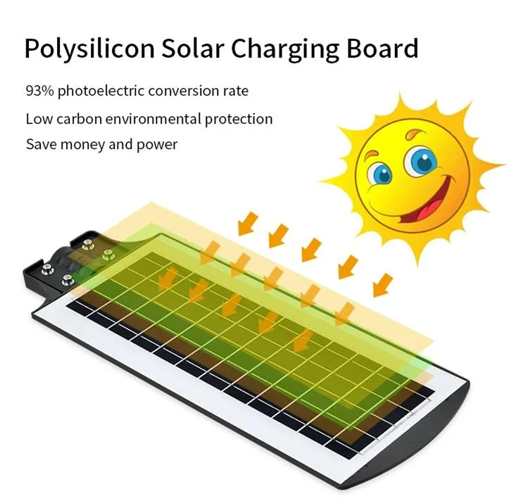Solar panel conversion