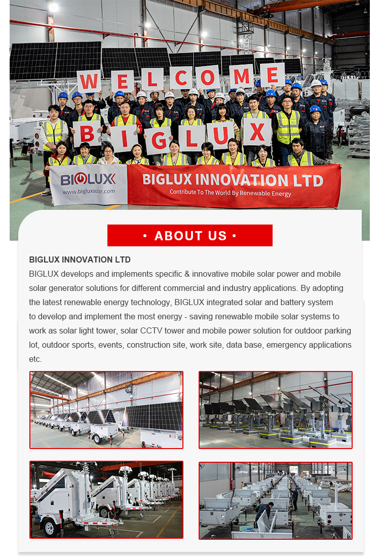 Logistics Process