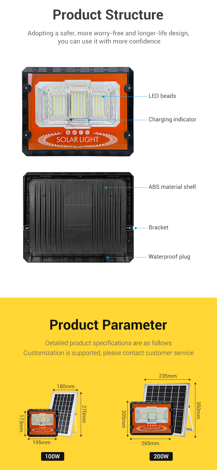 Solar LED Flood Light Detail 2
