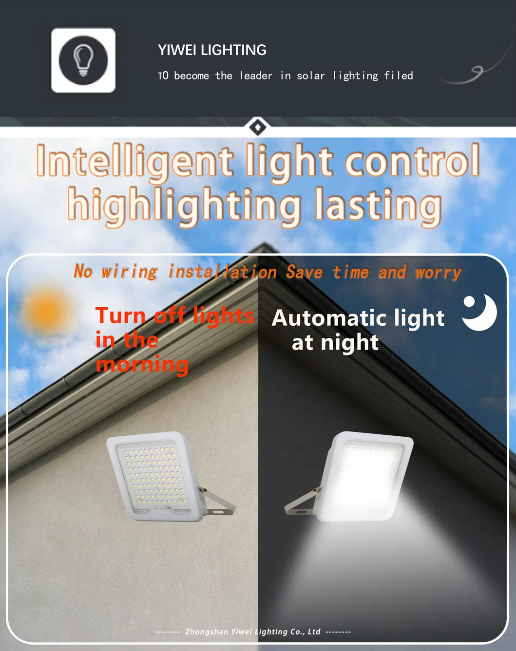 Solar Flood Light Angle