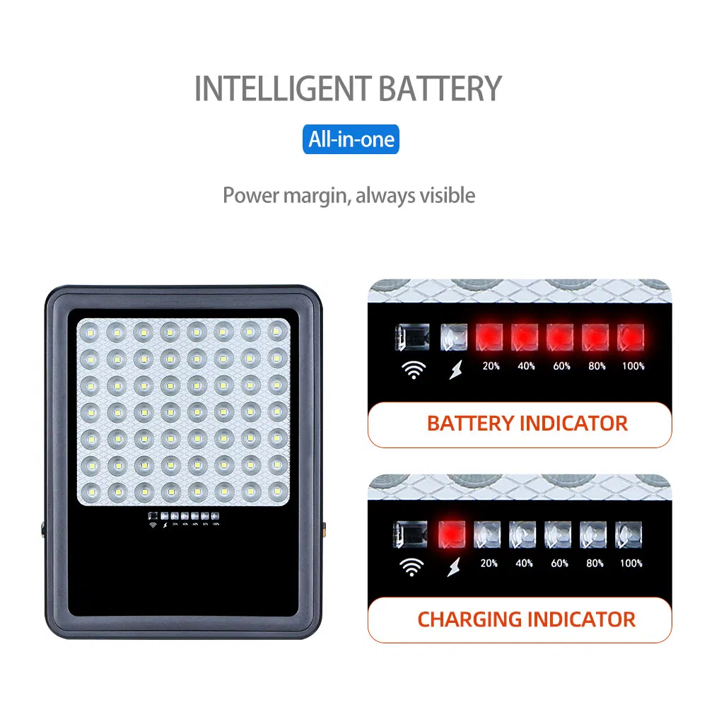 Low Price High Power Outdoor Garden Wall Mounted 100W RGB Solar Floodlight