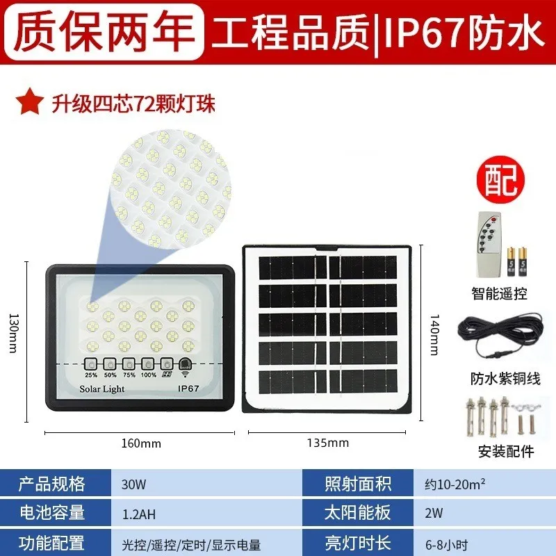 Solar Light Detail 2