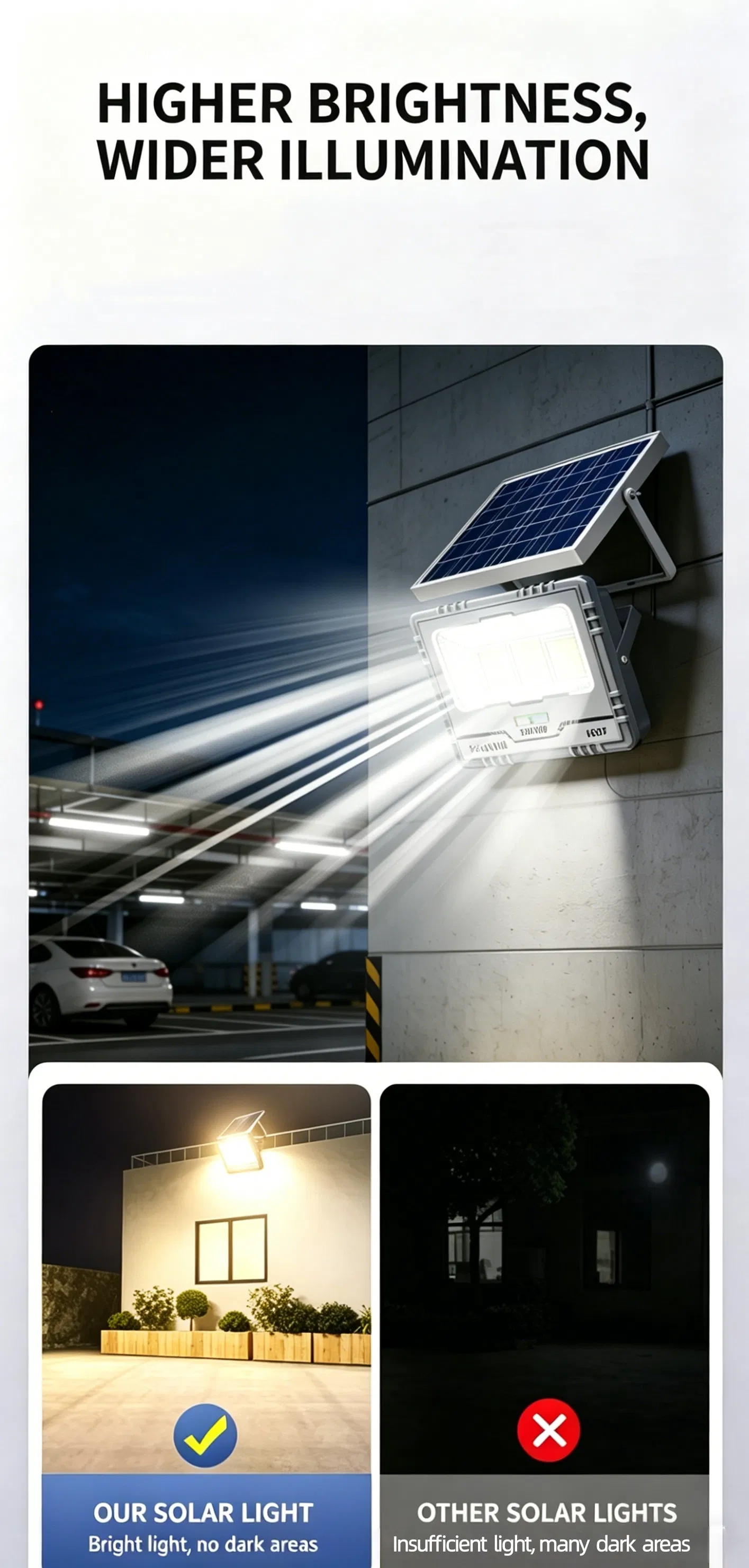 Solar Flood Light Detail 3