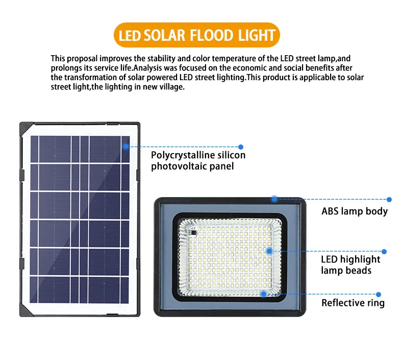 Solar Flood Light 1