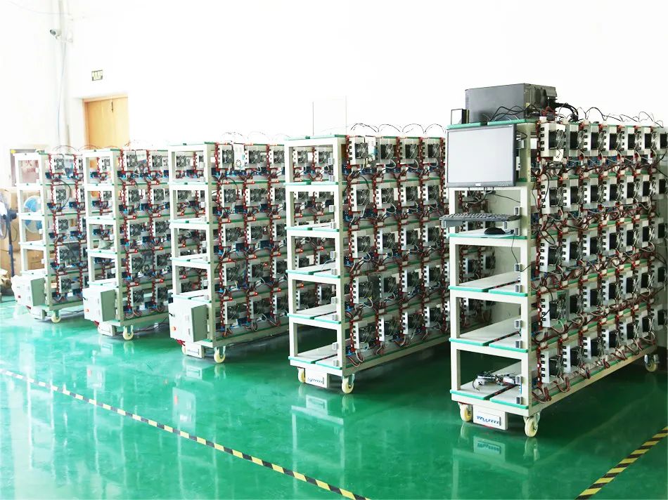 Project Case 1