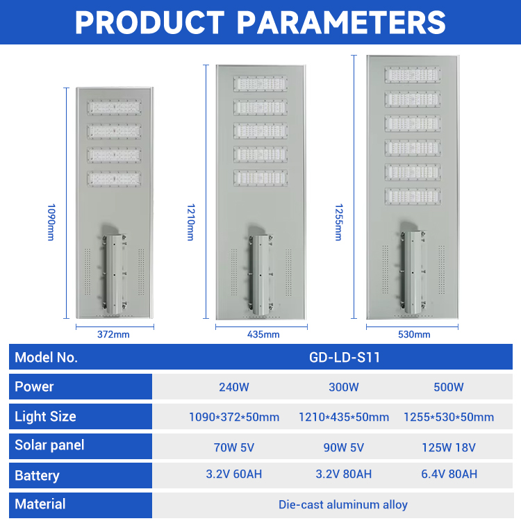 Best Quality Hot Sale Smart Aluminum Intergrated Smd 240w 300w 500w All In One Solar Led Street Lighting