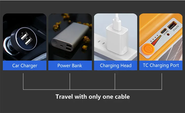USB Charging