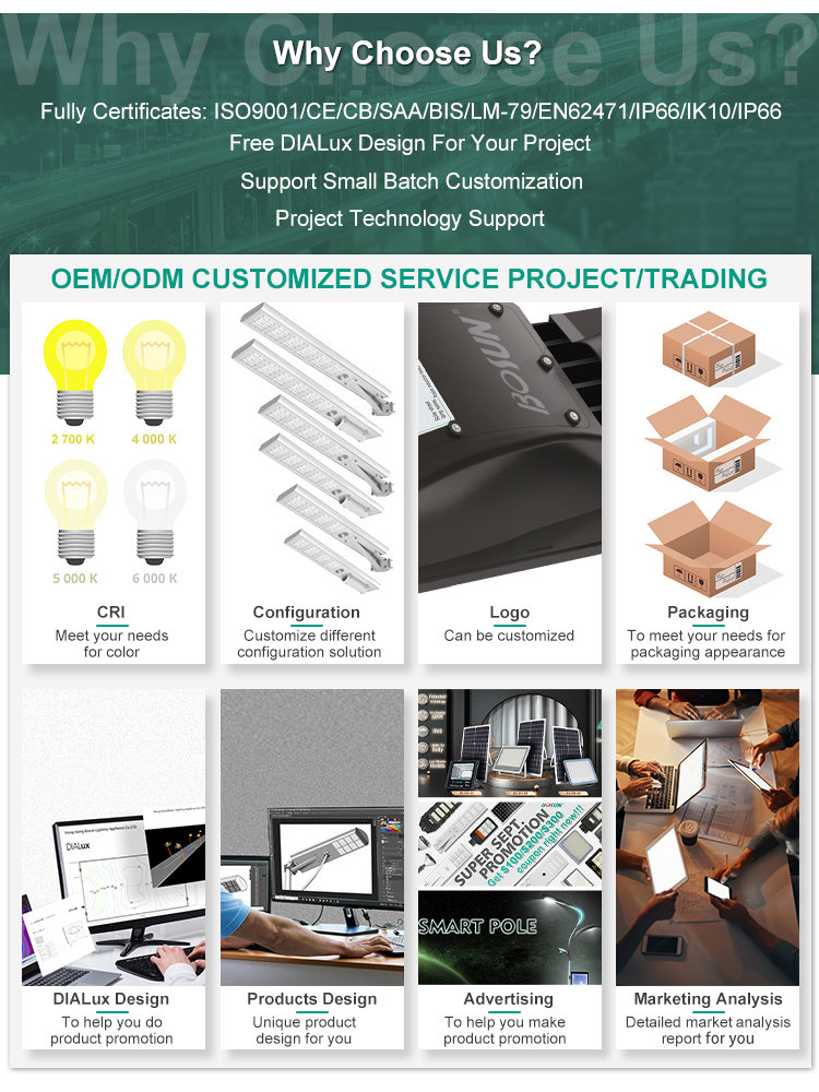 Why Choose Us
