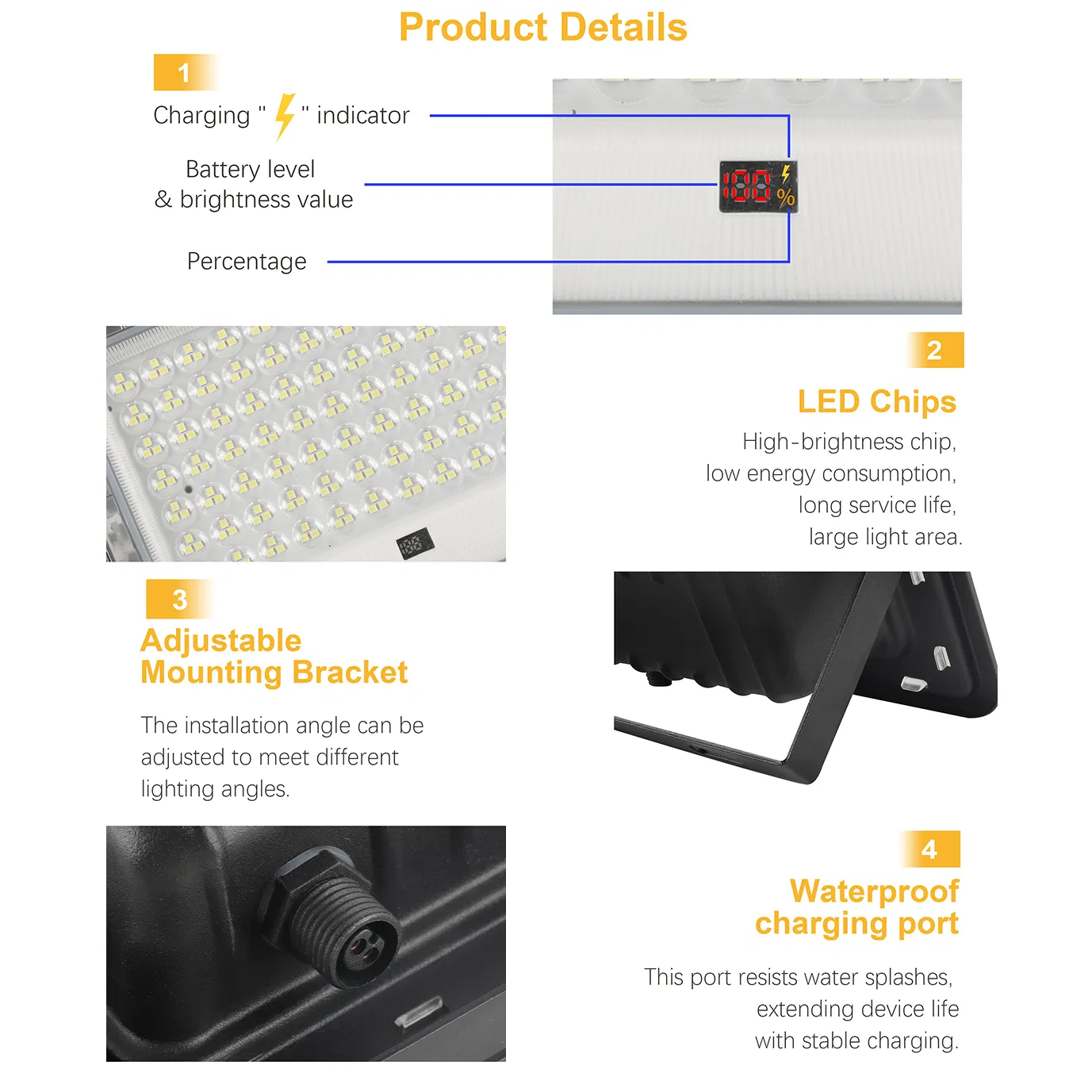 Product Features