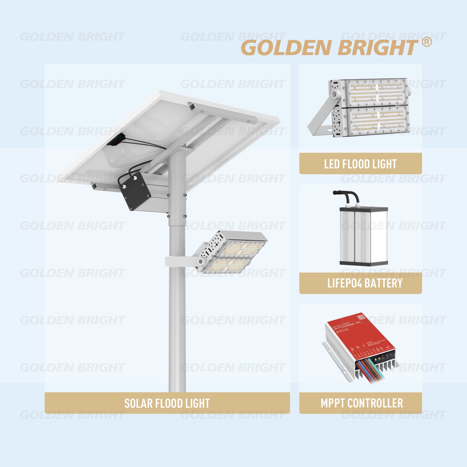 Golden Bright IP65 Waterproof GB Series Solar Flood Light High Lumen 200lm/W Die-Cast Aluminum Outdoor Stadium Square Lighting