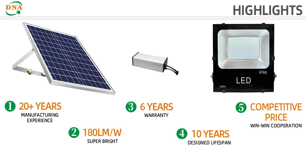 Commercial Solar LED Flood Light