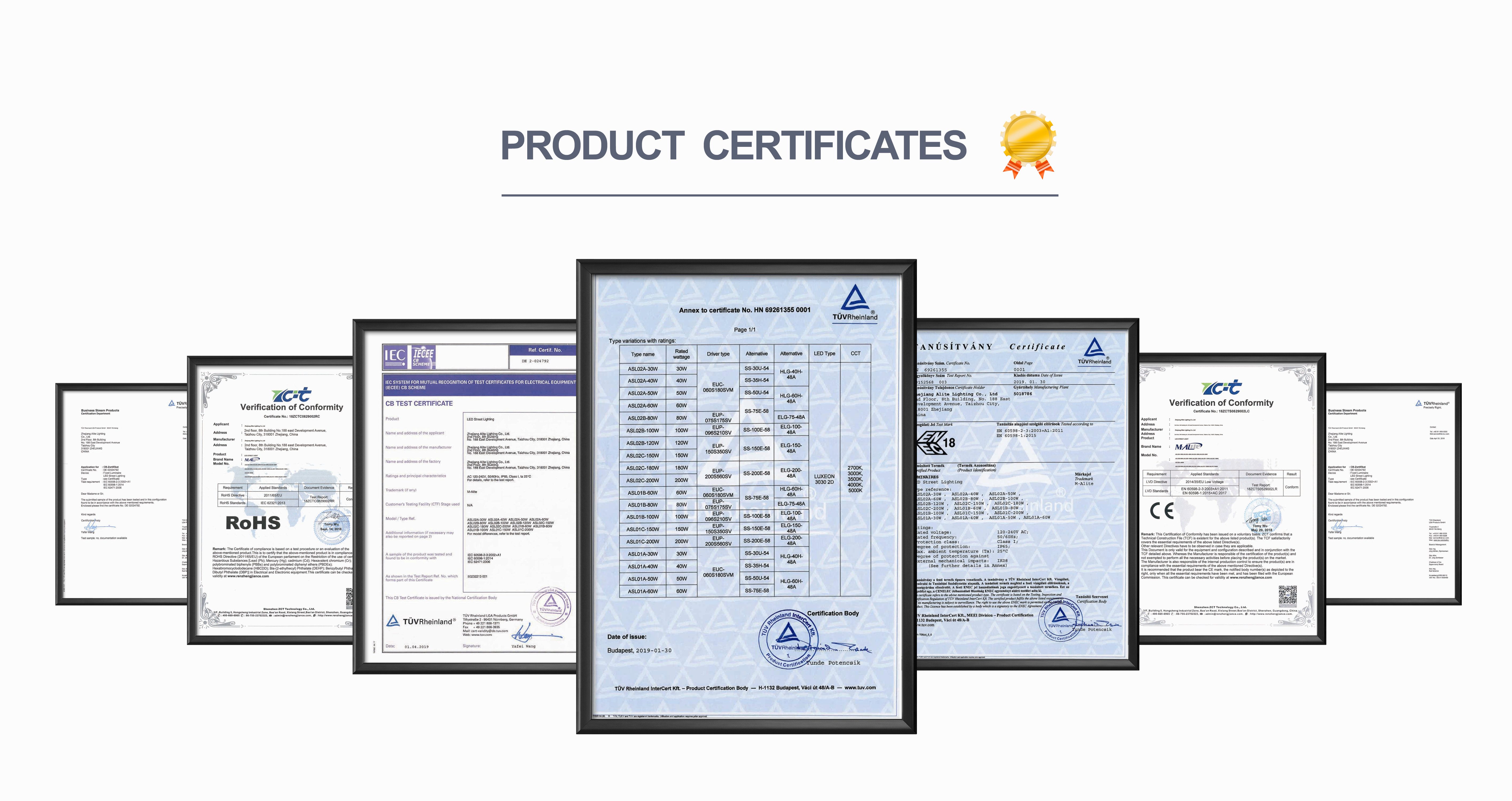 Certifications